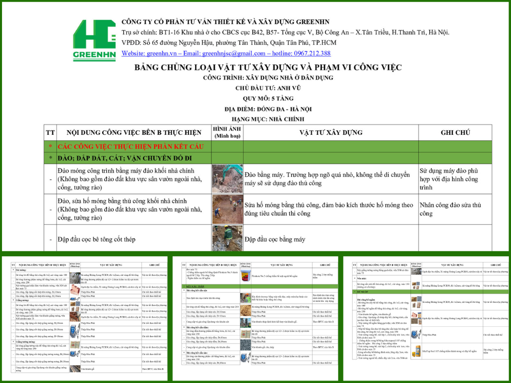 Bảng chủng loại vật tư xây dựng và phạm vi công việc - xây nhà trọn gói chìa khóa trao tay GreenHN