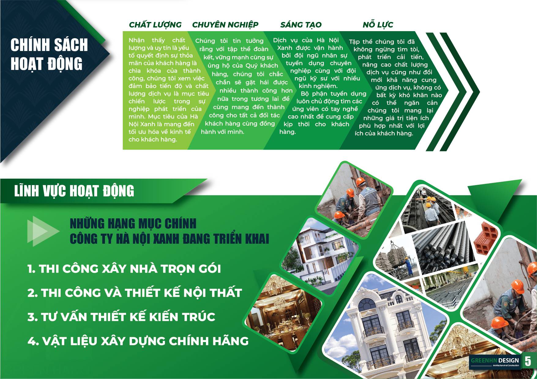 hồ sơ năng lực 5