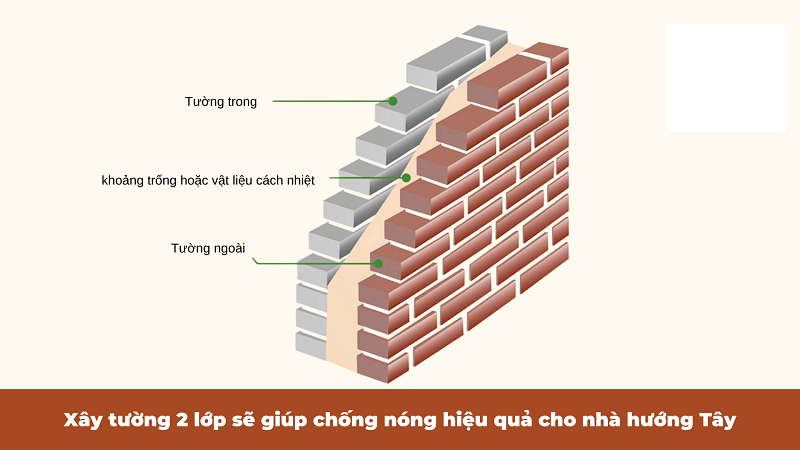 xây tường 2 lớp cách nhiệt hay không