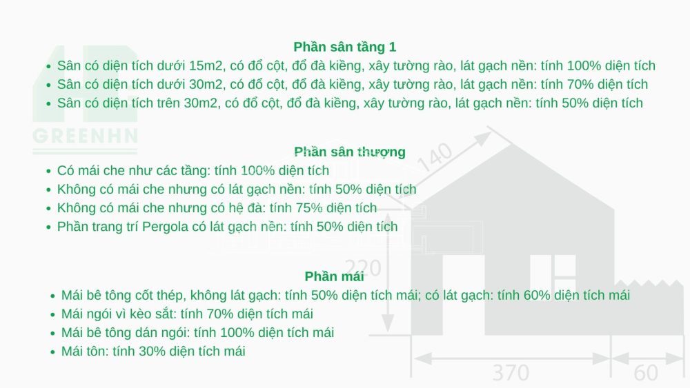 Cách tính diện tích xây nhà tại Hà Đông 1