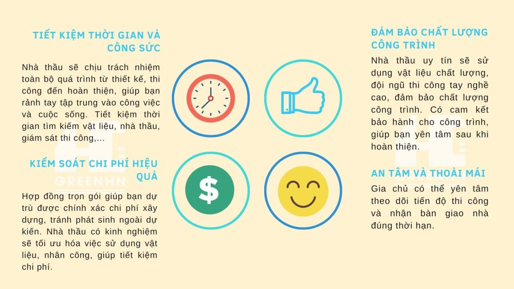 Lợi ích xây nhà trọn gói