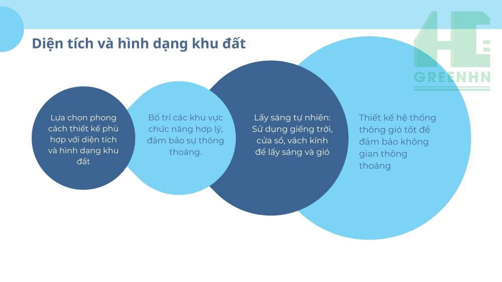Lưu ý khi thiết kế nhà tại quận Hà Đông