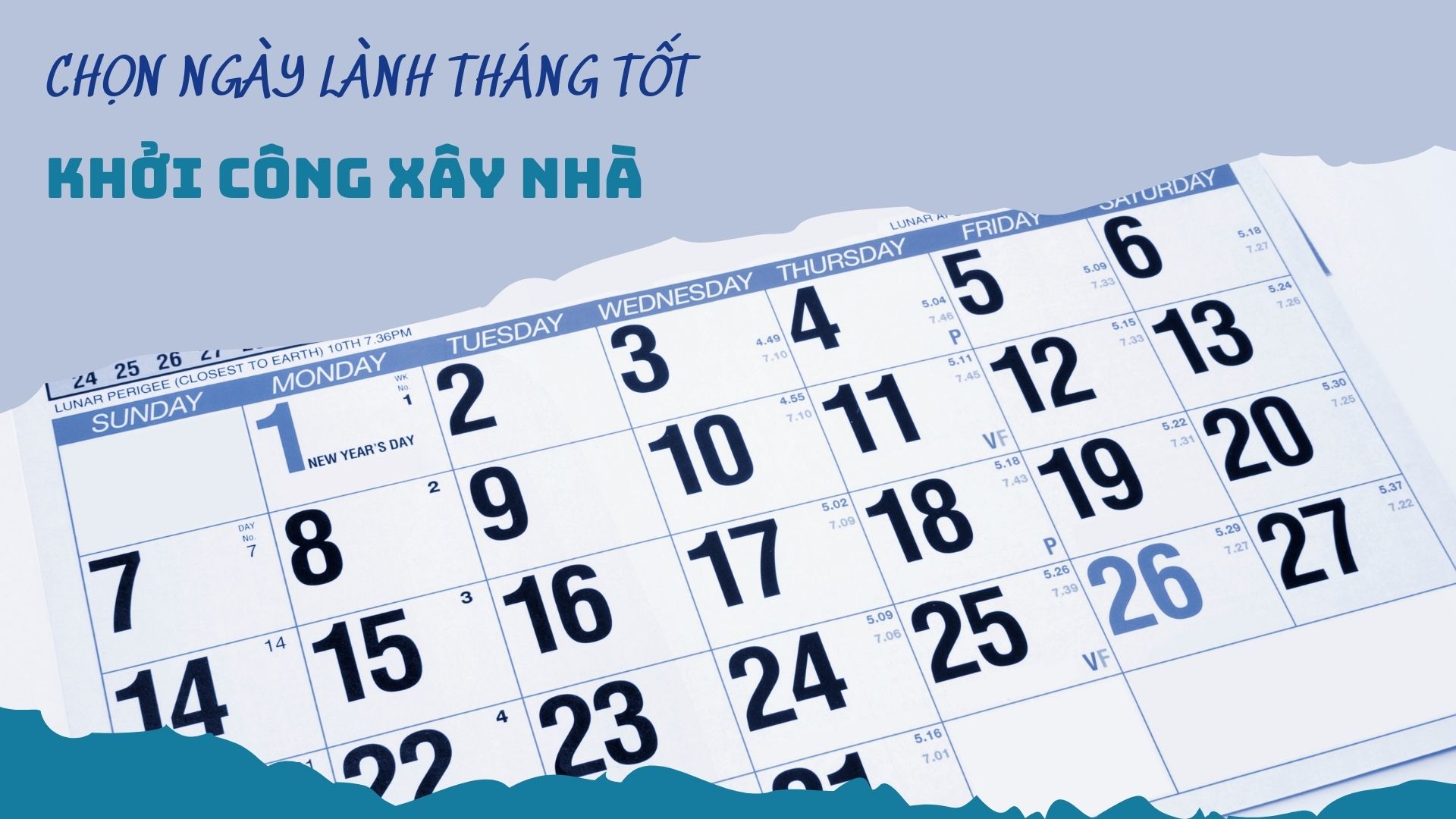 Mậu Thìn làm nhà tháng nào đẹp
