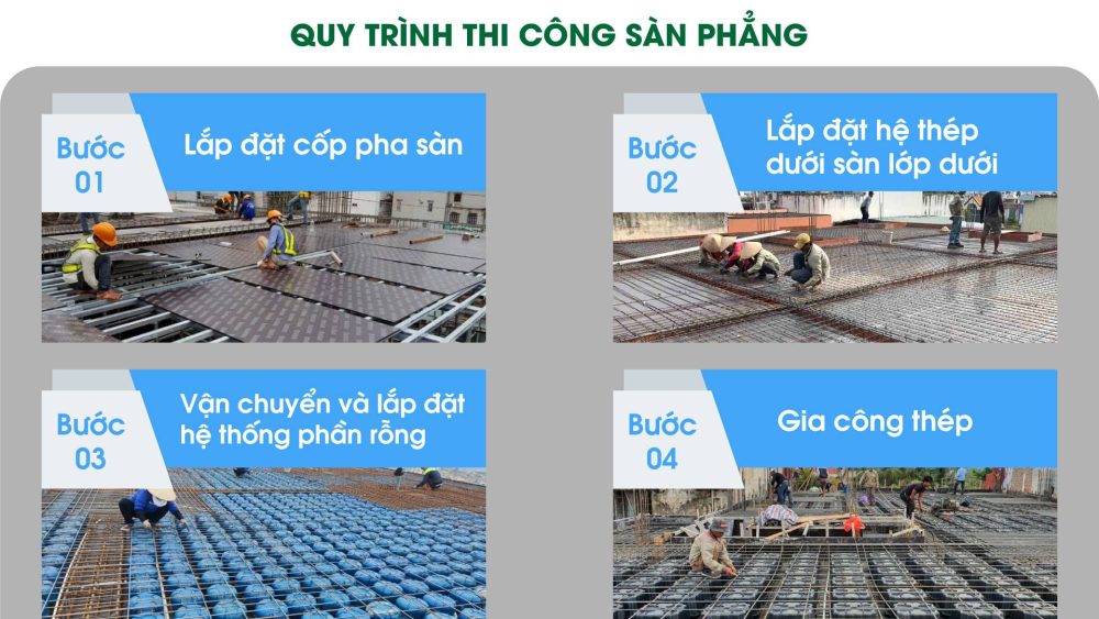 Quy trình thi công lắp đặt sàn phẳng là gì?