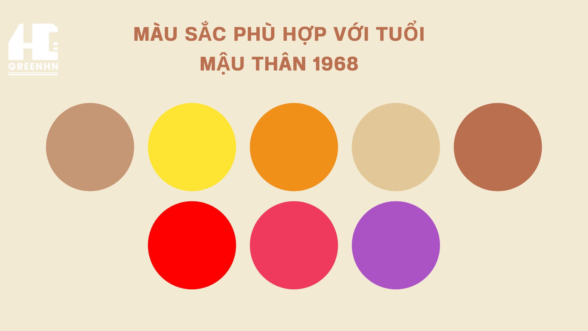 Màu sắc hợp tuổi 1968