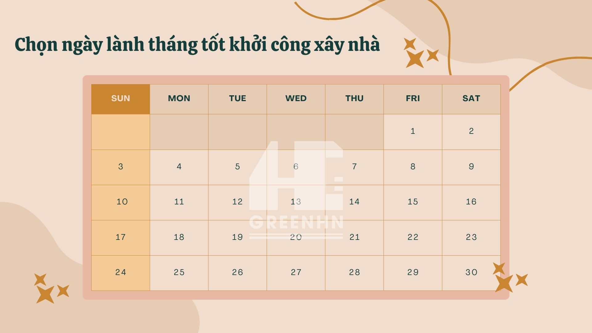 Thời điểm xây nhà tốt trong năm