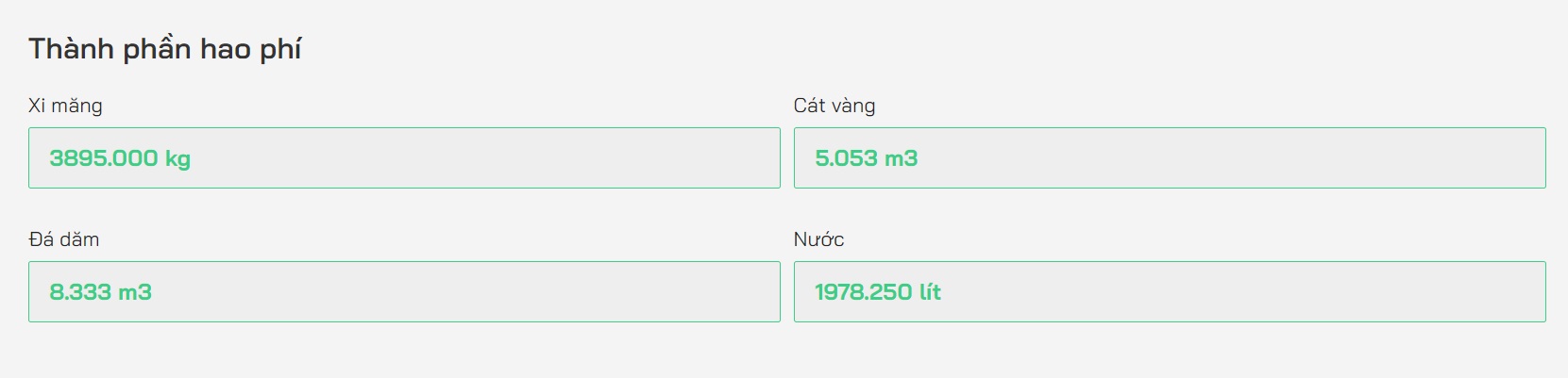 Tổng lượng vật tư