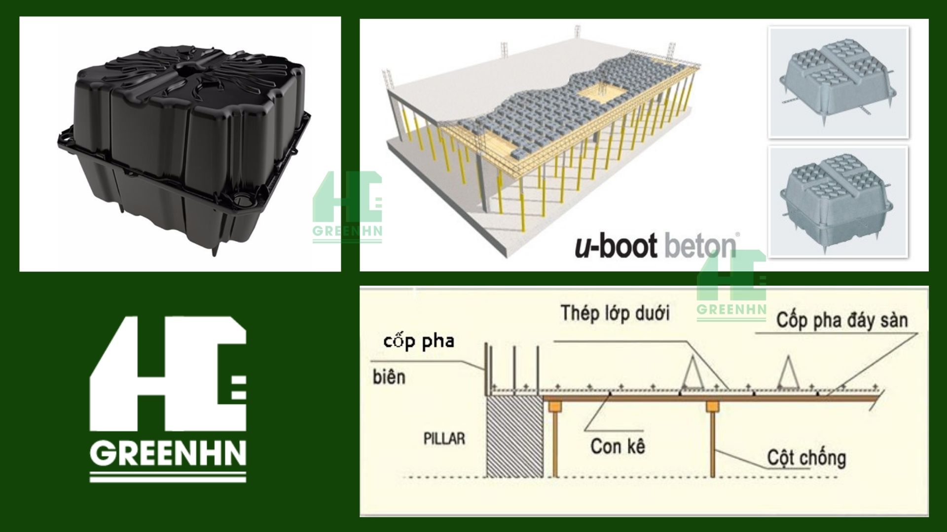 Cấu tạo sàn Uboot