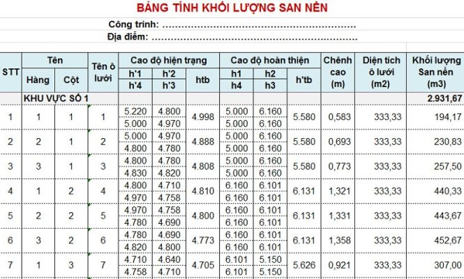 Cách tính khối lượng cát san lấp nền bằng excel