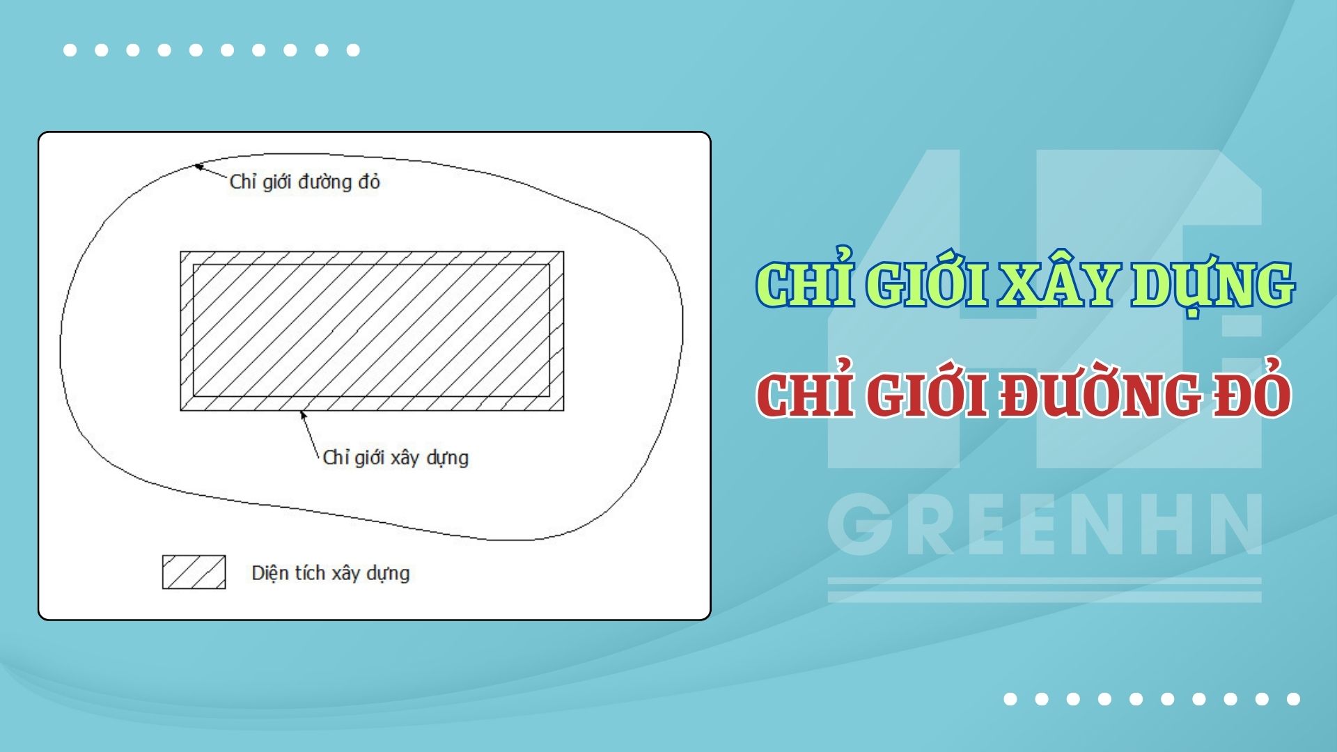 Chỉ giới xây dựng chỉ giới đường đỏ