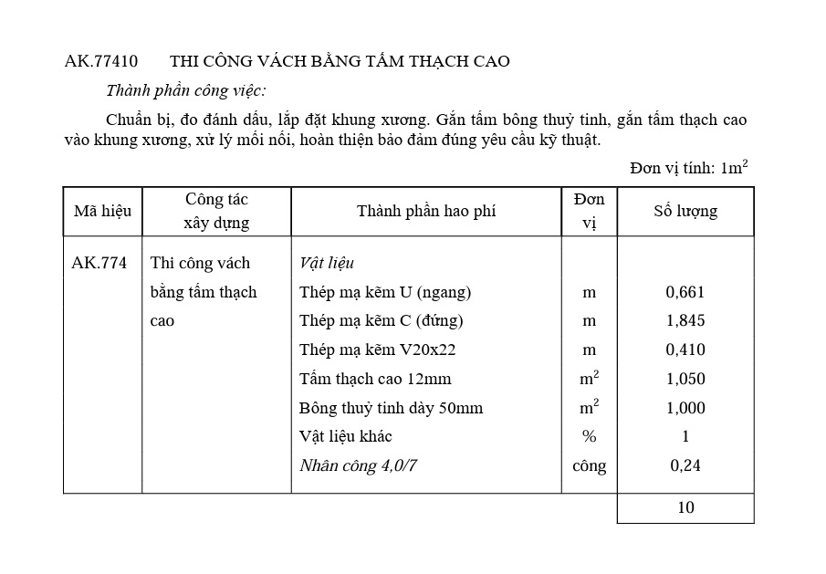 Định mức thi công vách thạch cao