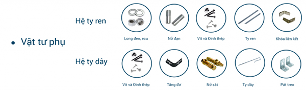 Định mức trần thạch cao khung xương nổi