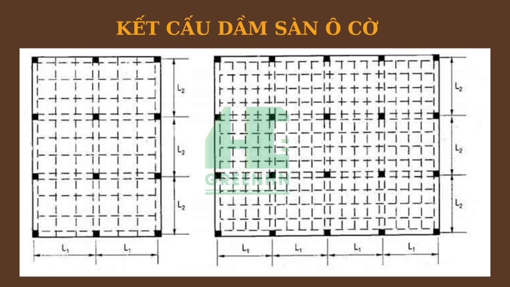 Kết cấu dầm sàn ô cờ