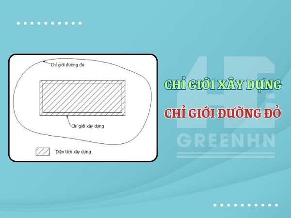 Quy định về chỉ giới xây dựng nhà ở người dân cần biết
