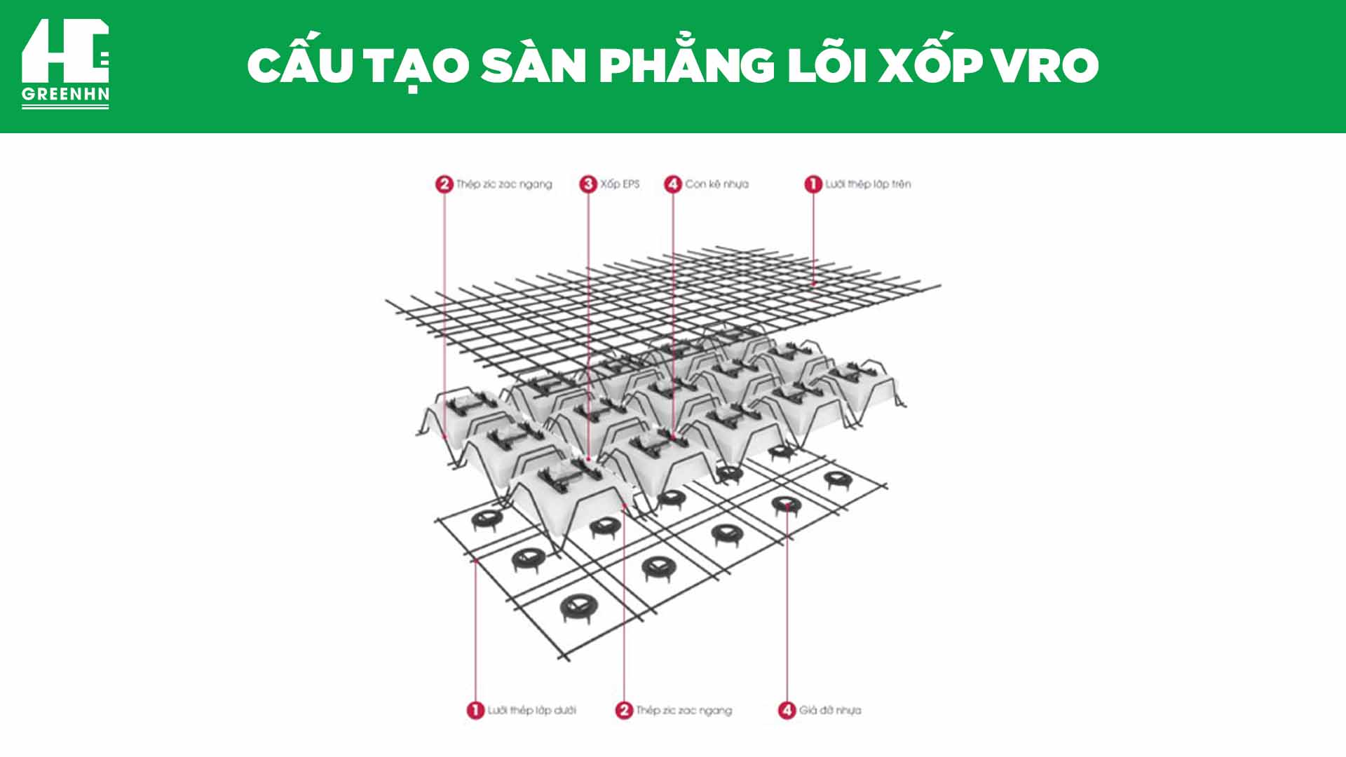 cau-tao-san-phang-khong-dam-vro