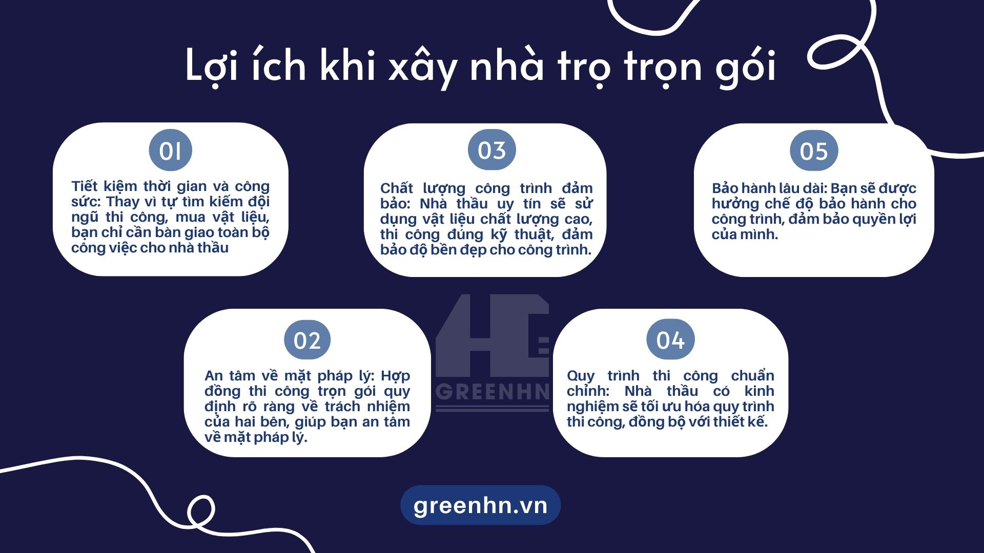 xay-nha-tro-tron-goi