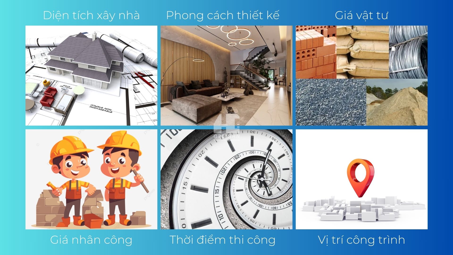 Các yếu tố tác động tới giá xây nhà năm 2028