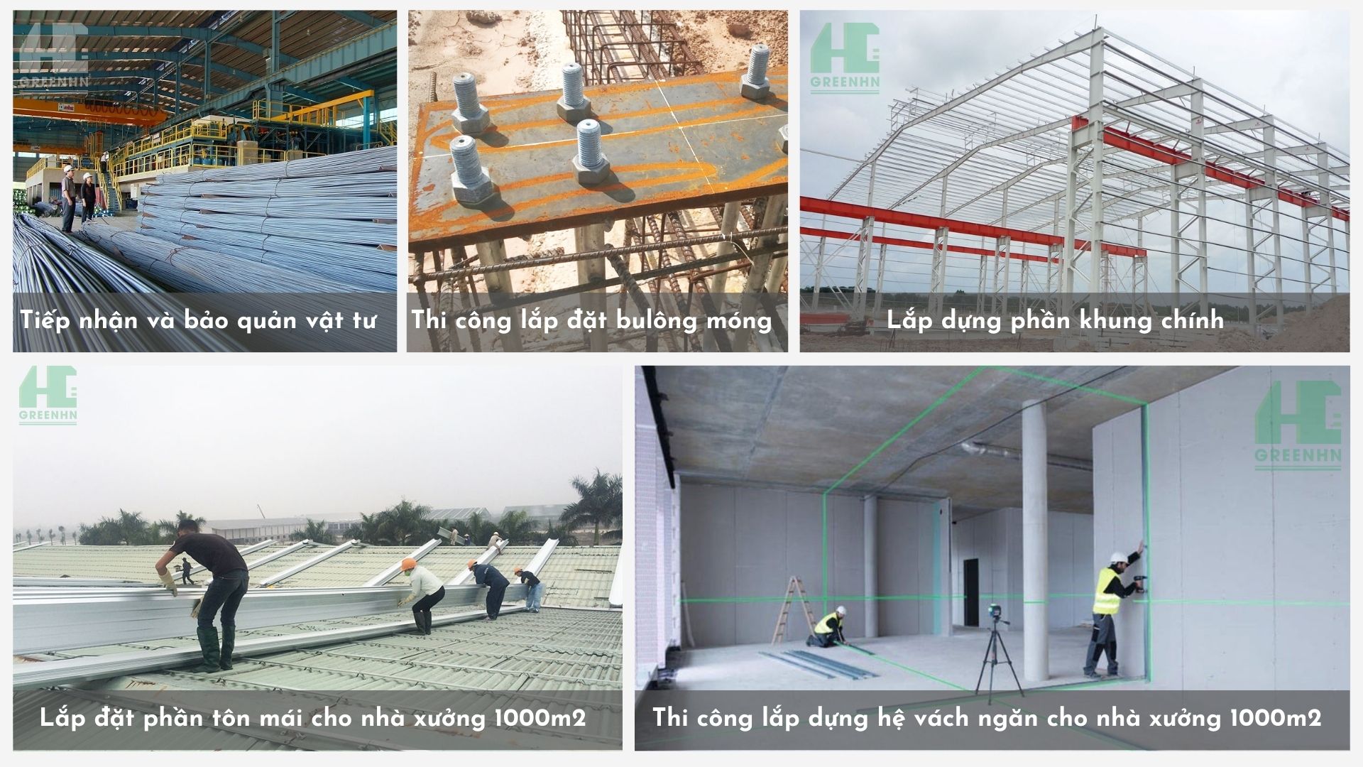 Chi phí thi công nhà xưởng