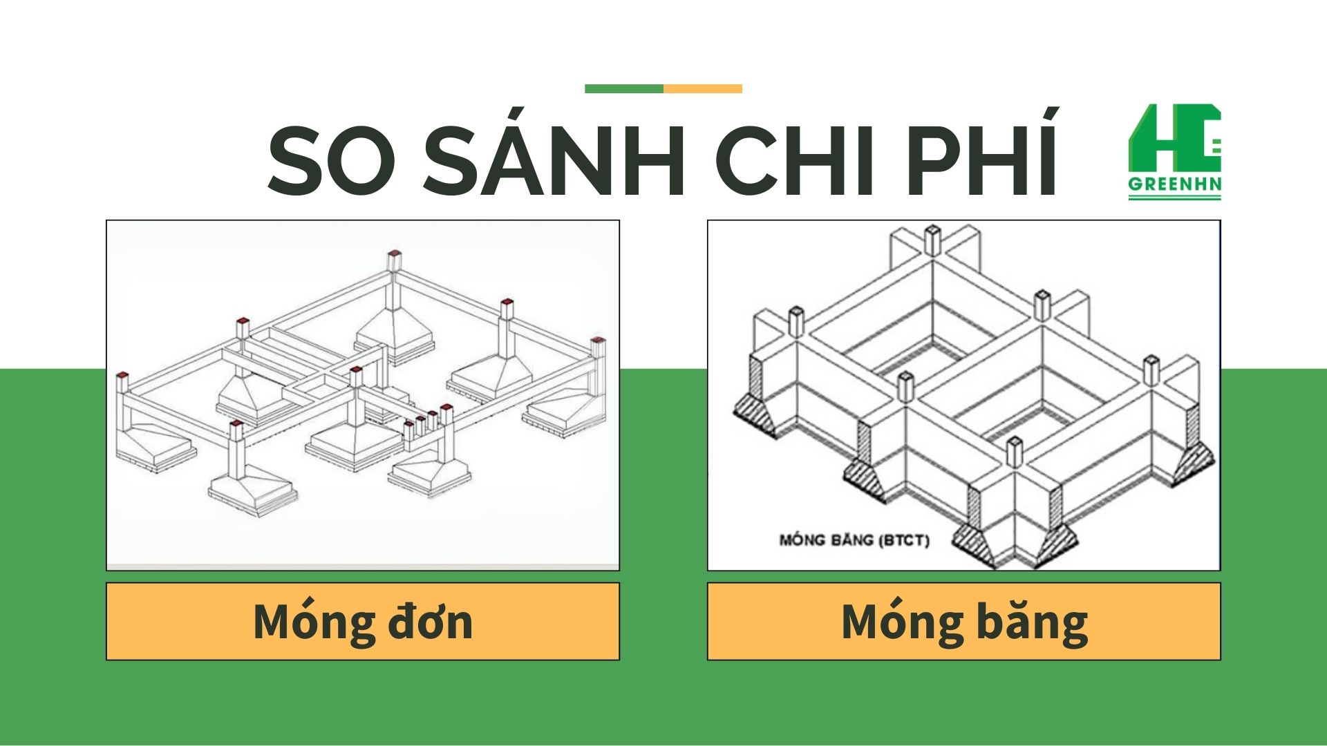So sánh chi phí móng đơn và móng băng