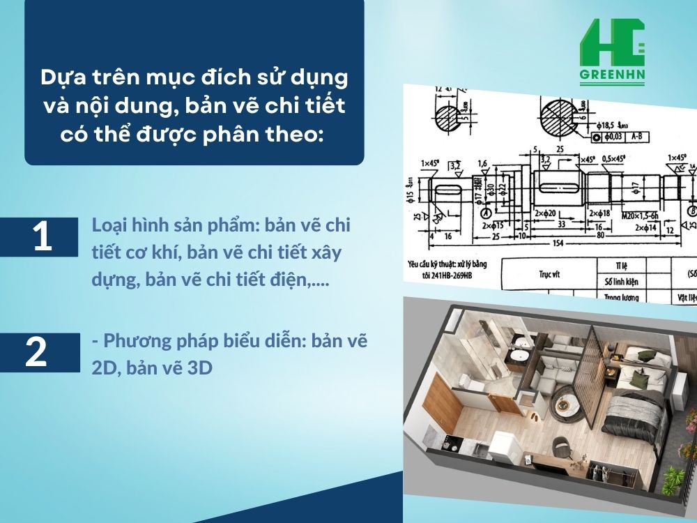 Phân loại bản vẽ chi tiết