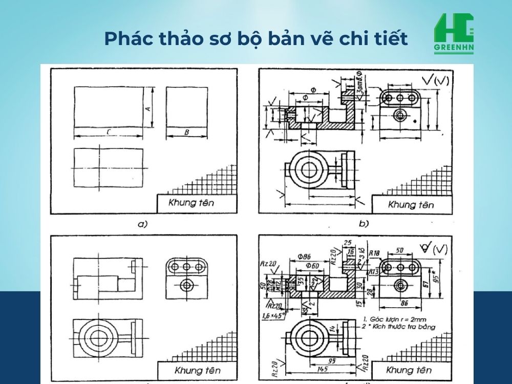 Phác thảo sơ bộ để hình dung tổng thể chi tiết 