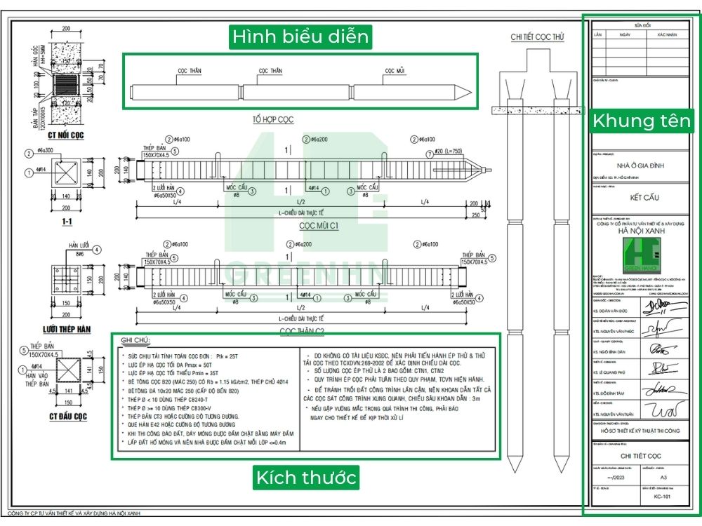 Nội dung bản vẽ chi tiết gồm những gì?