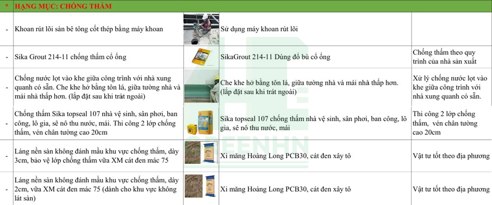 danh-muc-dien-nuoc-nha-anh-hien-ha-tinh-3