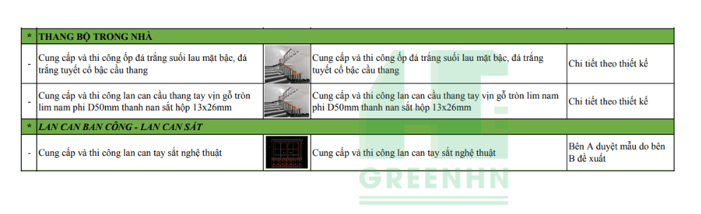 Hoàn thiện nhà xây thô - Phần cầu thang