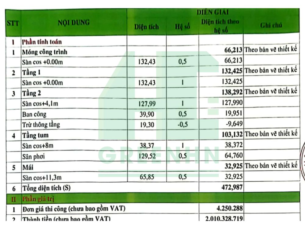 chi-phi-xay-nha-2-tang-100m2-44