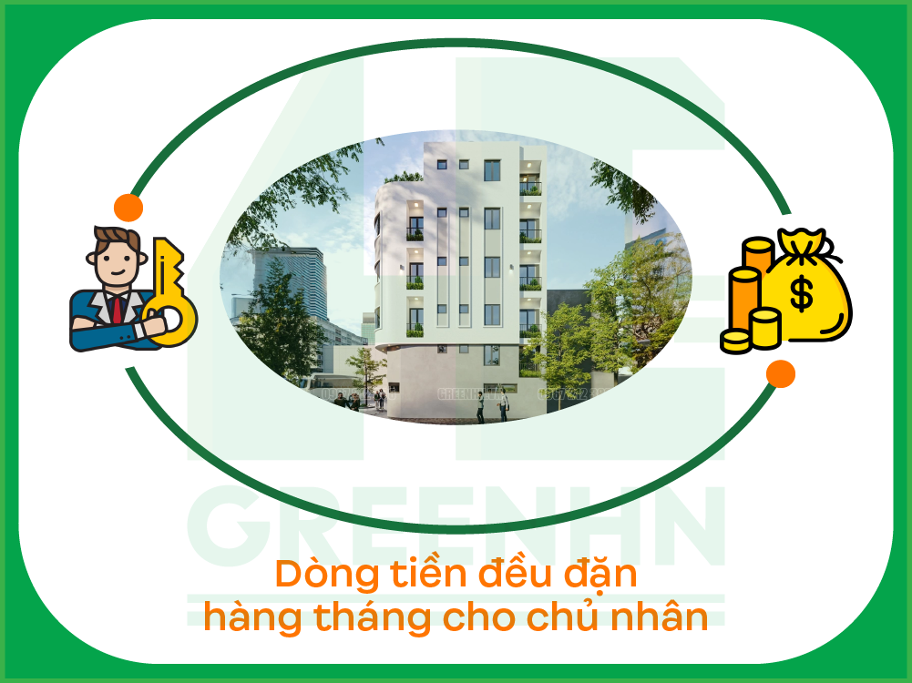 Chung cư mini 70m2 mang lại dòng tiền đều đặn hàng tháng
