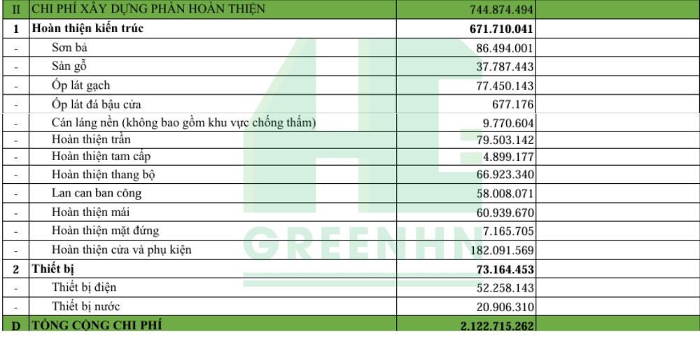 Báo giá chi phí xây nhà 3 tầng phần hoàn thiện
