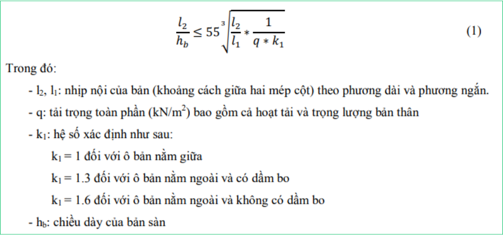 Chiều dày các bản sàn nấm không có ứng lực trước