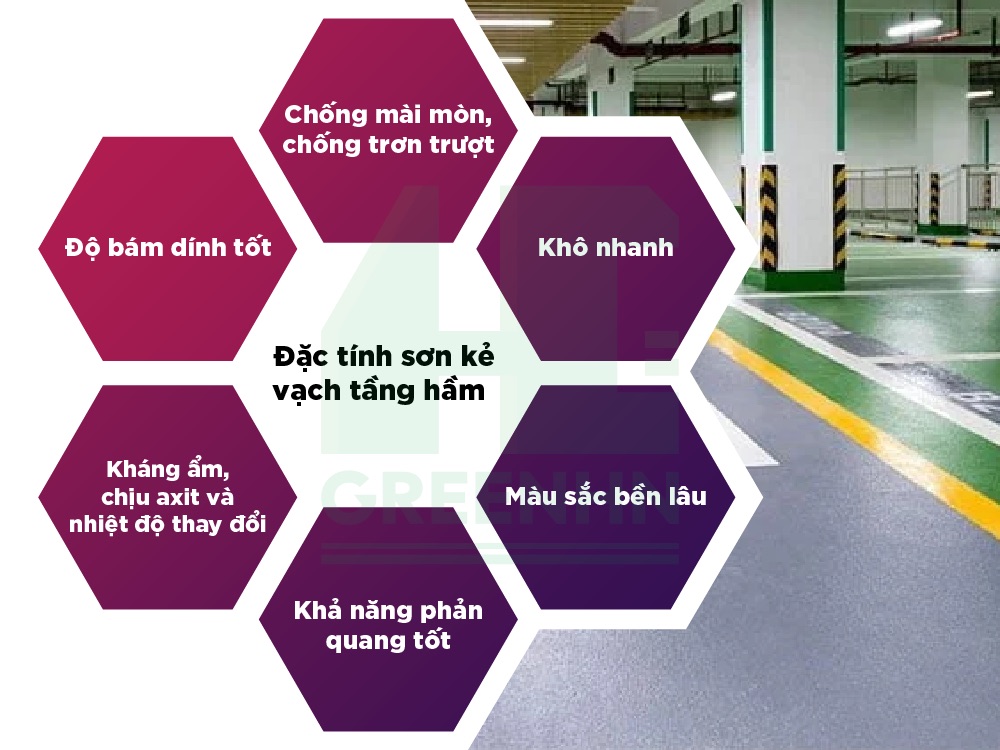 Đặc tính sơn kẻ vạch tầng hầm