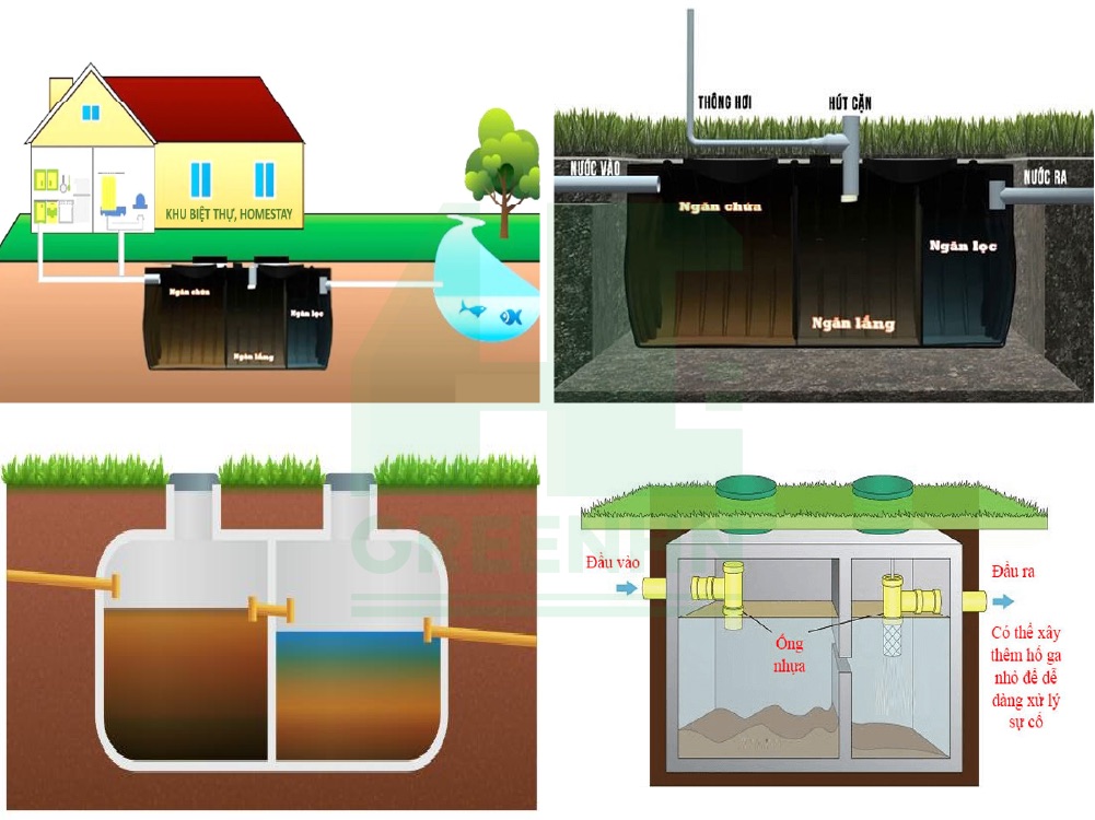 Thoát nước hiệu quả cho bể phốt tầng hầm