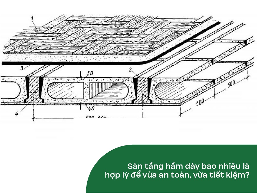 Sàn tầng hầm dày bao nhiêu là hợp lý để vừa an toàn, vừa tiết kiệm