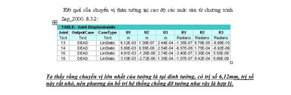 Tính toán tường vây tầng hầm 9
